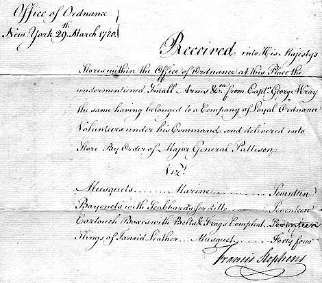 Receipt for arms